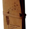 Diary - Image 2